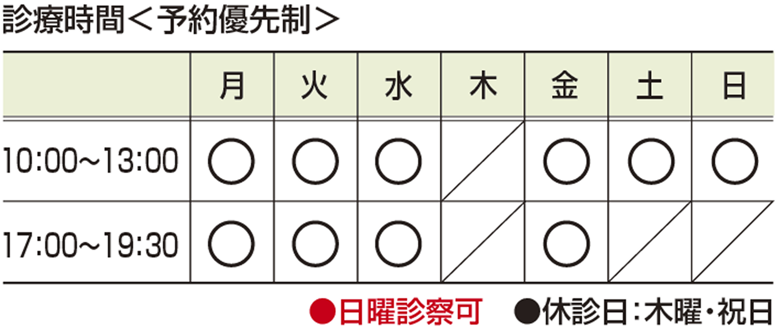 診療時間表